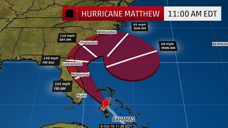 Hurricane Matthew Damage